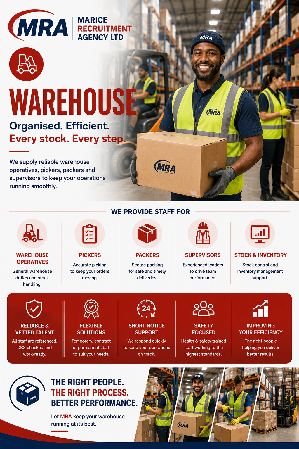 Marice Recruitment warehouse professionals